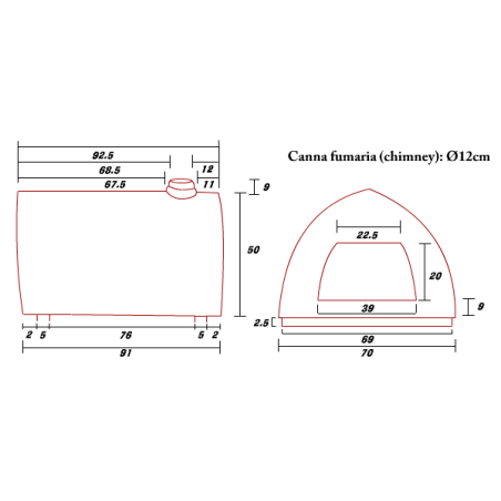 Dimensions du four à pizza bois PIZZA PARTY